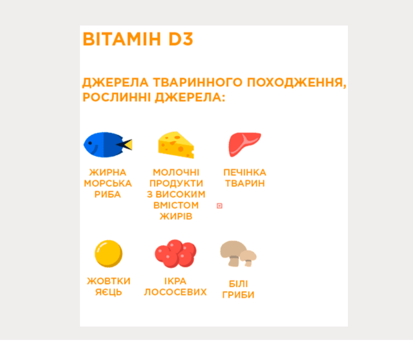 Дуже небезпечно. Українцям нагадали про наслідки передозування вітаміном D